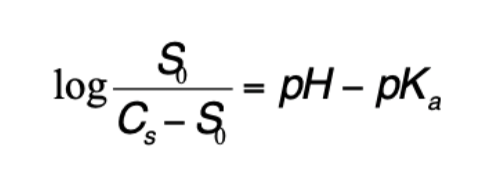 <ul><li><p>pH of solution</p></li><li><p>pKa </p></li><li><p>solubility of free unionised form of drug(So)</p></li></ul><p></p>