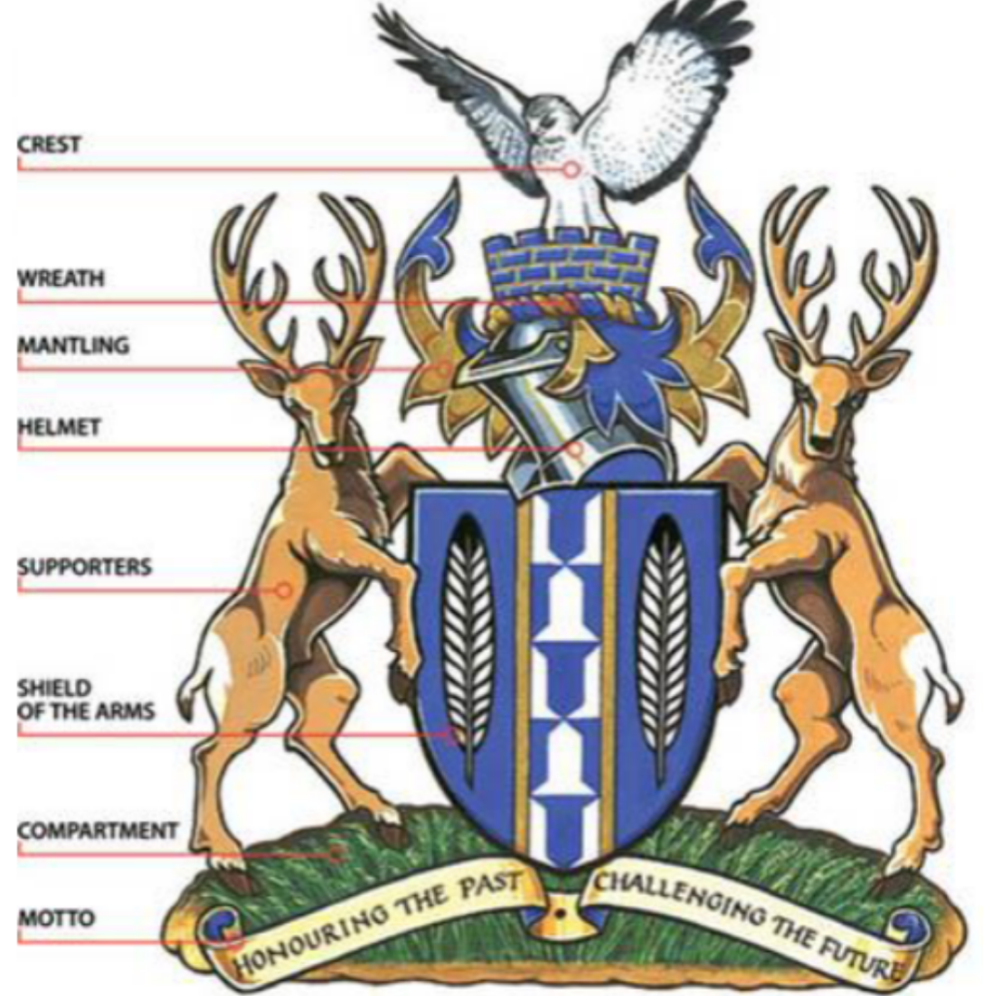 <p>Coat of arms, chapeau/helmet, supporters, compartment, crest, mantling, and motto</p>
