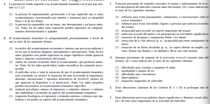 Se caracteriza por la
reexperimentación de
acontecimientos altamente
traumáticos, síntomas debidos al
aumento de la activación
(arousal) y comportamiento de
evitación de los estímulos
relacionados al trauma.