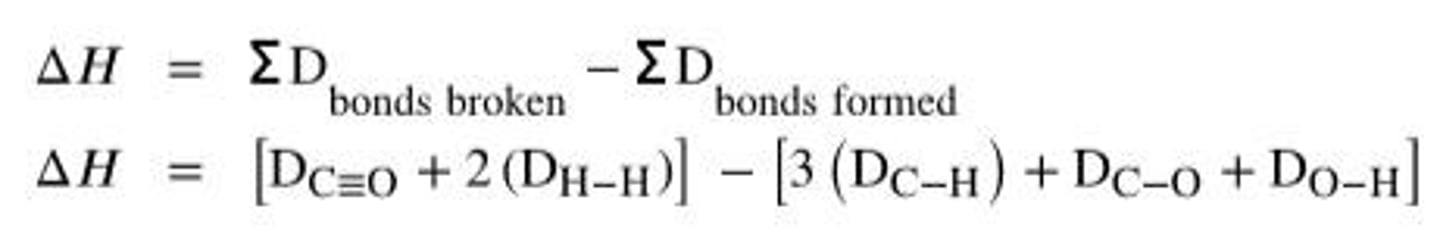<p>Energy needed to break a bond in a molecule.</p>
