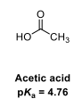 <p>Draw the equilibria for the ionisation of this acid</p>
