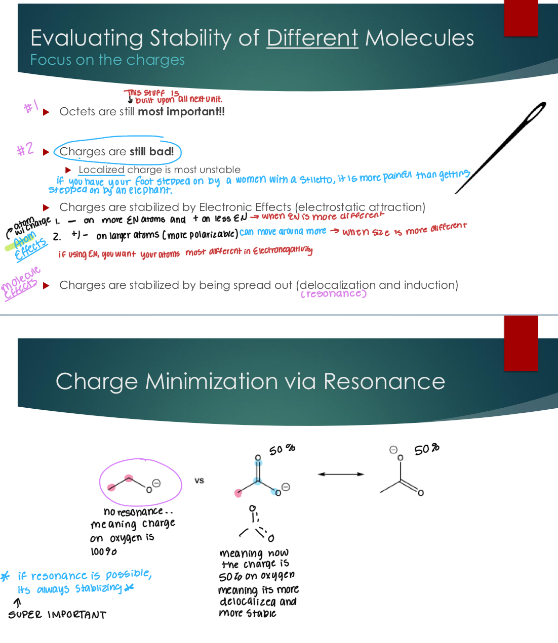 <p><span style="color: rgb(255, 255, 255);"><br></span><span style="color: rgb(255, 255, 255);"> Octets are still most important!!</span></p><p><span style="color: rgb(255, 255, 255);"><br></span><span style="color: rgb(255, 255, 255);">Charges are still bad!</span><span style="color: rgb(255, 255, 255);"><br>&nbsp; &nbsp; &nbsp;&nbsp;</span><span style="color: rgb(255, 255, 255);"> <u>Localized</u> charge is most unstable</span><span style="color: rgb(255, 255, 255);"><br></span><span style="color: rgb(255, 255, 255);">Charges are stabilized by Electronic Effects (electrostatic attraction)</span></p><ol><li><p>- on more EN atoms and + on less</p></li></ol><p><span style="color: rgb(255, 255, 255);"> Charges are stabilized by being spread out (delocalization and induction)</span></p><p></p>
