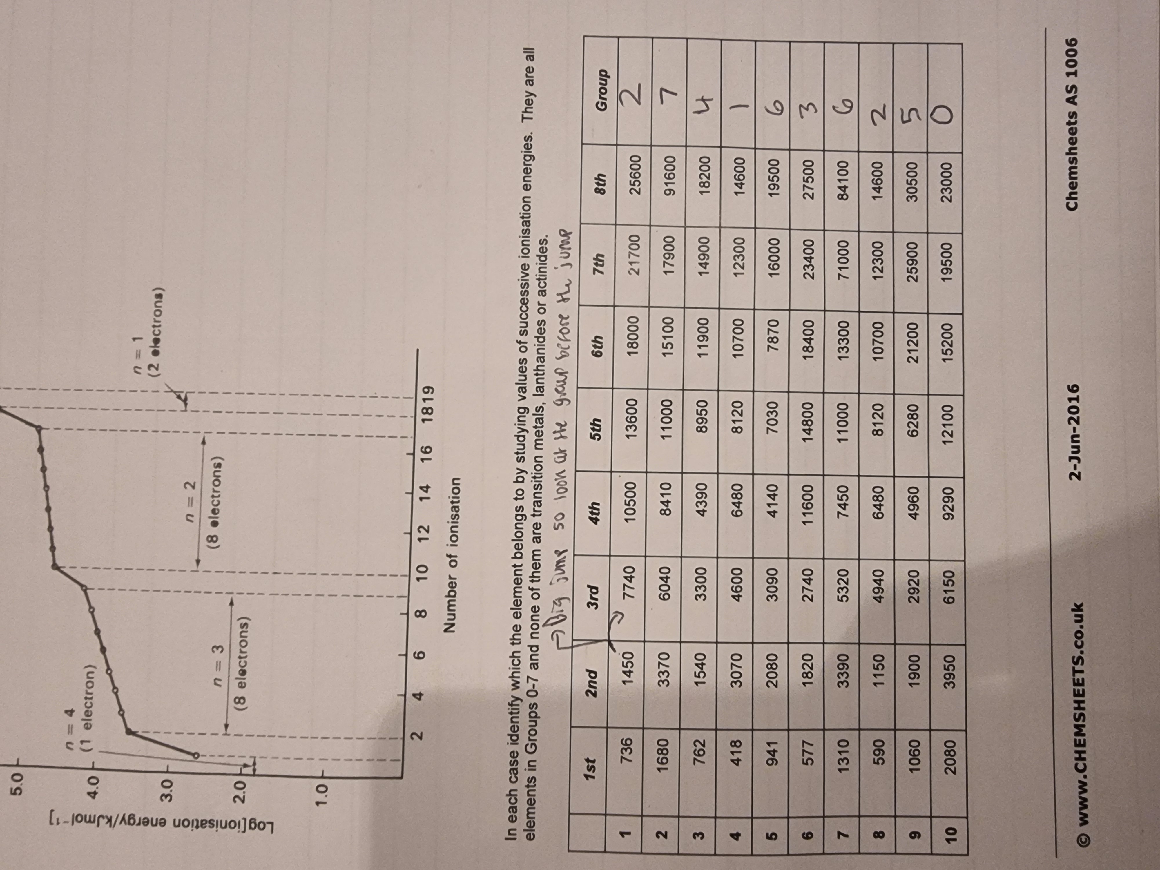 knowt flashcard image