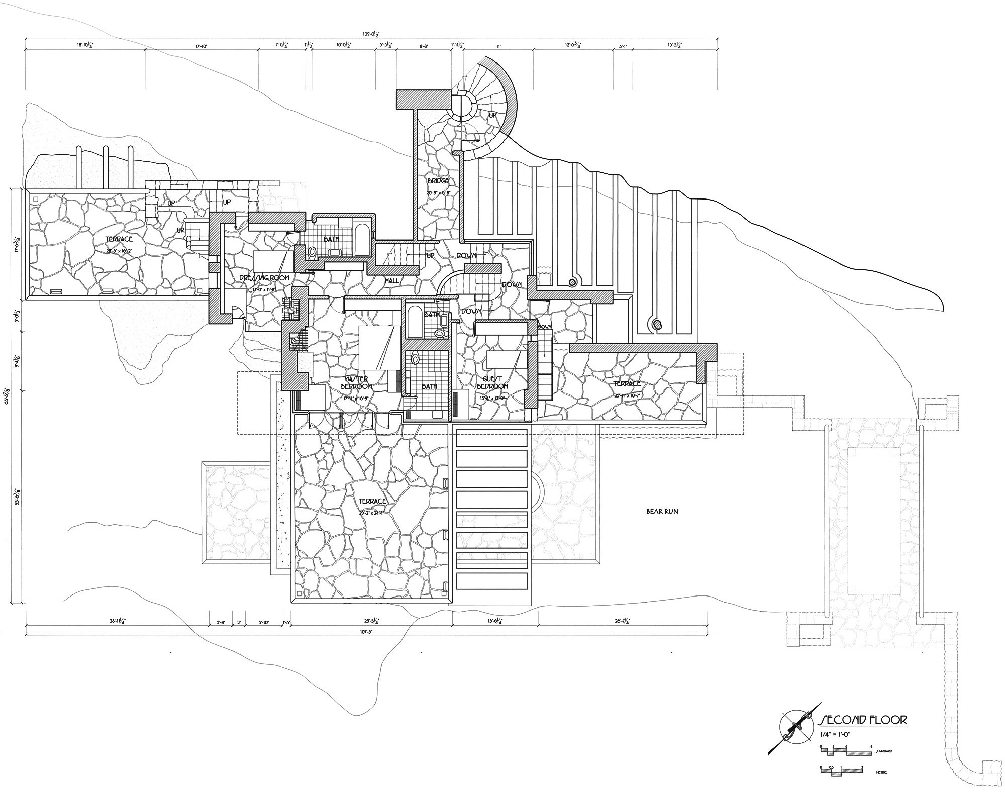 <p>form n structural features</p>