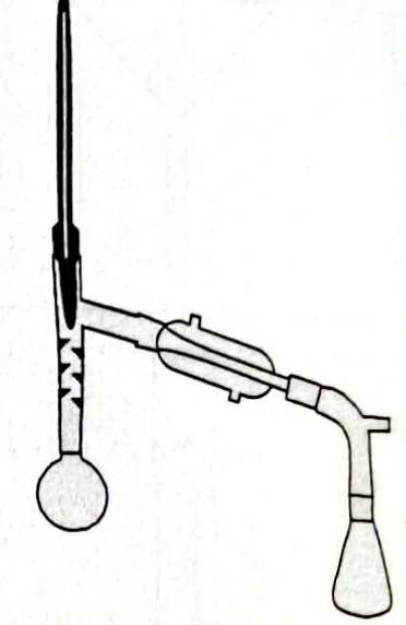 <p>used to separate a mixture of compounds based on boiling point</p>