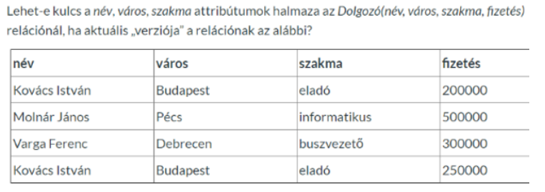Lehet-e kulcs...  név, város, szakma