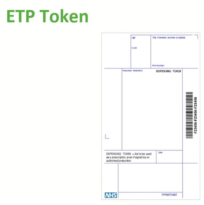 <ul><li><p>EPS allows the prescription to be sent electronically from the GP to a nominated community pharmacy</p></li><li><p>The pharmacist can prepare prescriptions in advance</p></li><li><p>The pharmacist can monitor medicine use as they are the consistent supplier for a patient</p></li><li><p>The legalities of the prescription remain the same&nbsp;</p></li></ul><p></p>