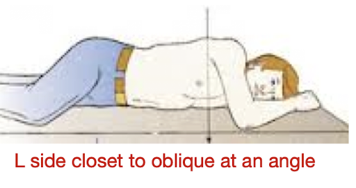 <p>Terminology:</p><ul><li><p>Projection:</p><ul><li><p>What is it?</p><ul><li><p>Ex:</p></li></ul></li></ul></li></ul><p></p><p></p>