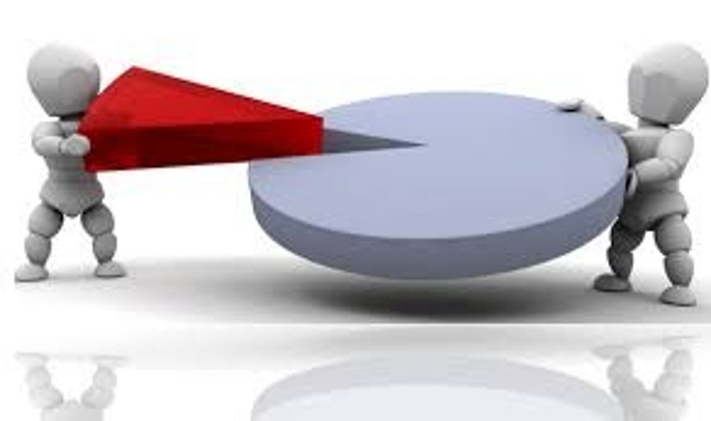 <p>Could attract competitors into the market,</p><p>Unlikely to achieve EOS,</p><p>Over reliance on one product ❌</p>