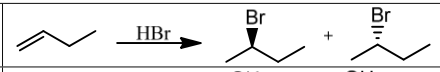 <p>Carbocation mechanism involving protonation followed by nucleophile attack. </p>