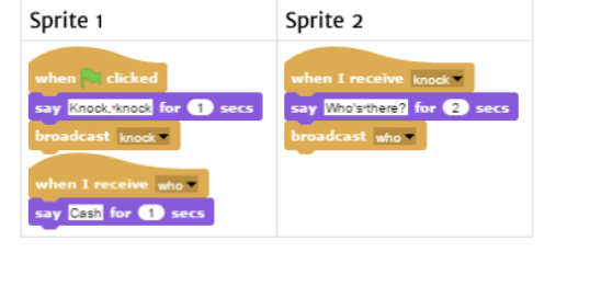 knowt flashcard image