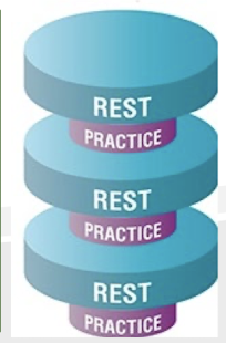 <ul><li><p>Practice time is equal to or less than time at rest. </p></li><li><p>Preferred for pt w/ limited performance capabilities and endurance </p></li><li><p>Considered if the task is complex, long, or has a high-energy cost </p></li><li><p>Most learning per training time </p><ul><li><p>Distributed practice: training time 2 hours, but actually training for 30 minutes. Massed: training time 45 mins, but actually training for 30 minutes. Most learning occurred with distributed.  </p></li></ul></li></ul><p></p>