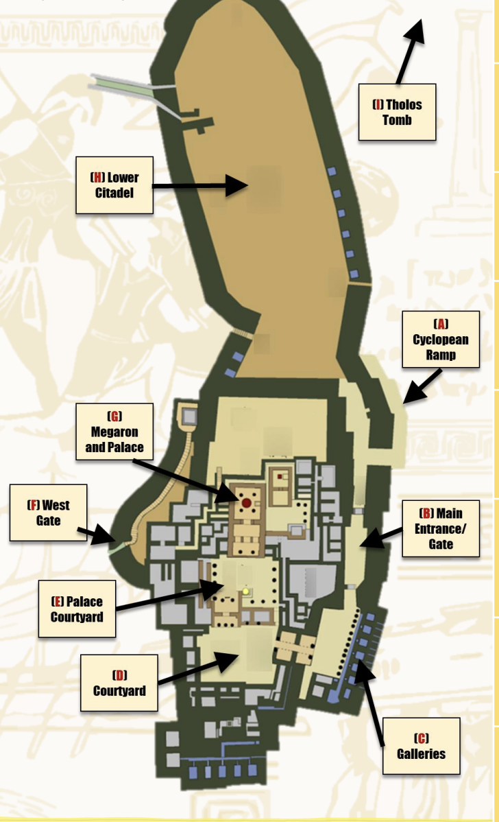 <p>Layout of Tiryns </p>