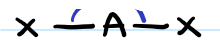 <p>AB<sub>2</sub></p>