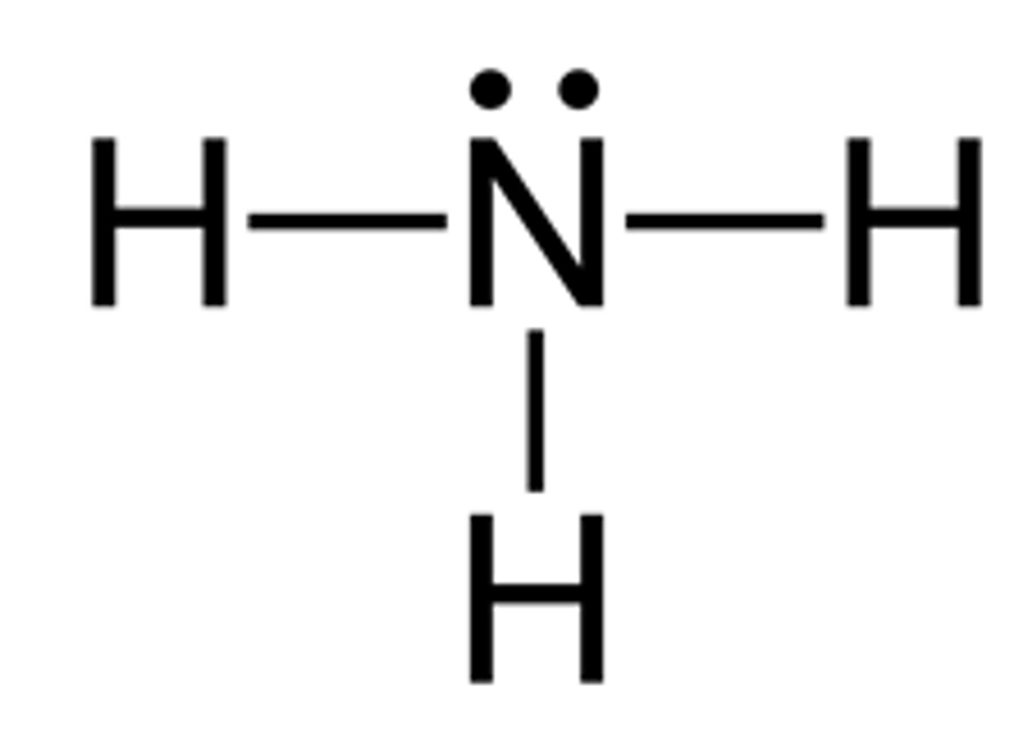 <p>proteins</p><p>|</p><p>amino acids</p><p>|</p><p>NH2</p><p>|</p><p>most fishes and other aquatic animals</p><p>|</p><p>Ammonia</p>