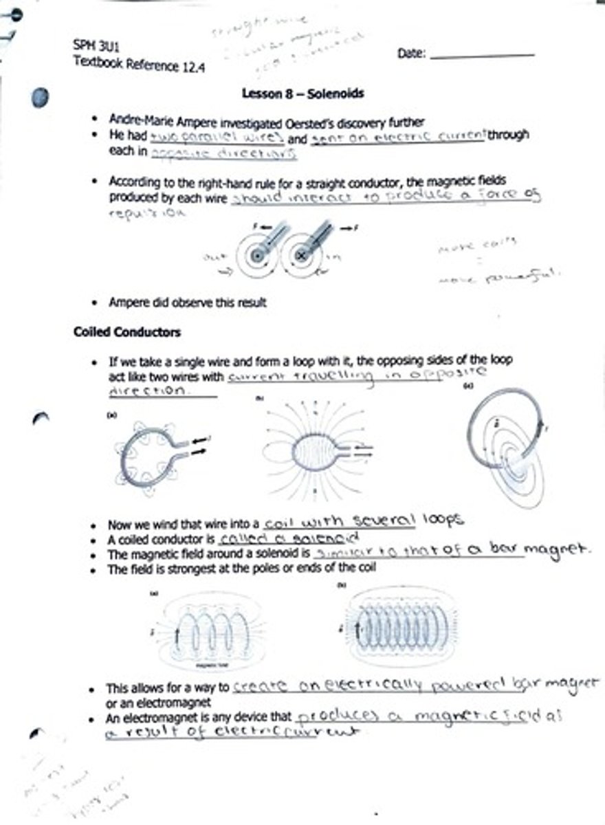 <p>Coiled wire generating magnetic fields when current flows.</p>