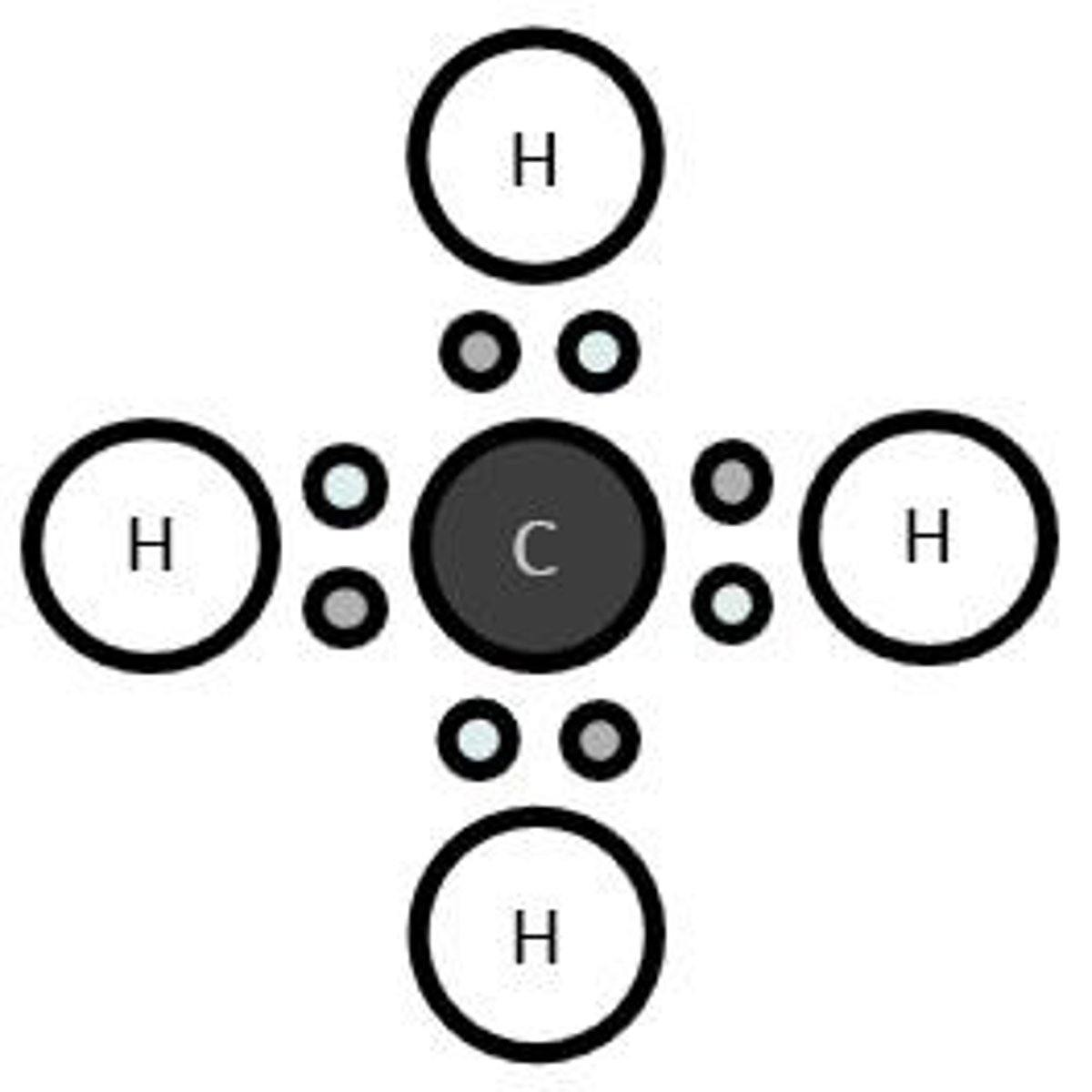 <p>Methane (CH4).</p>
