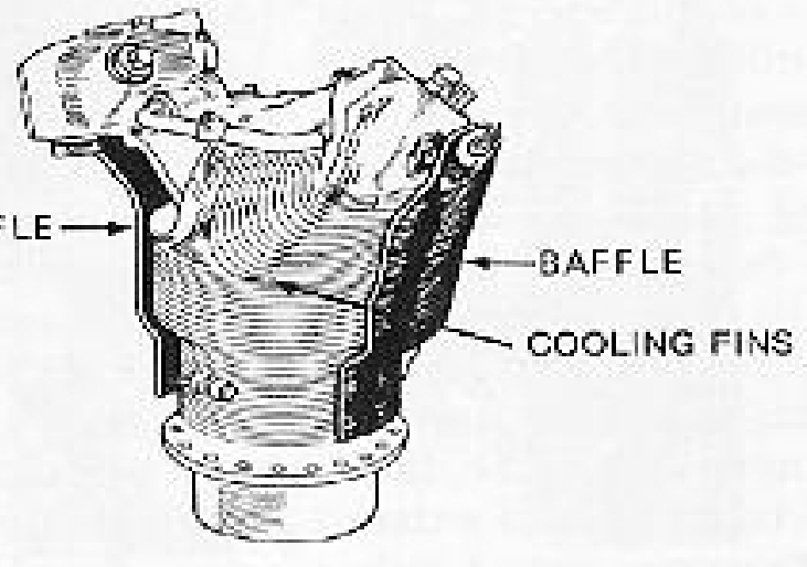 <p>How is cooling achieved in an air-cooled engine?</p>