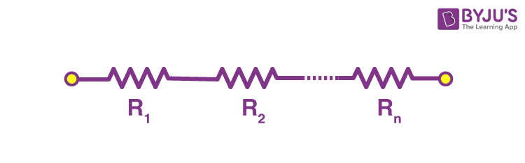 <p>Resistance (R) - series, resistor</p>