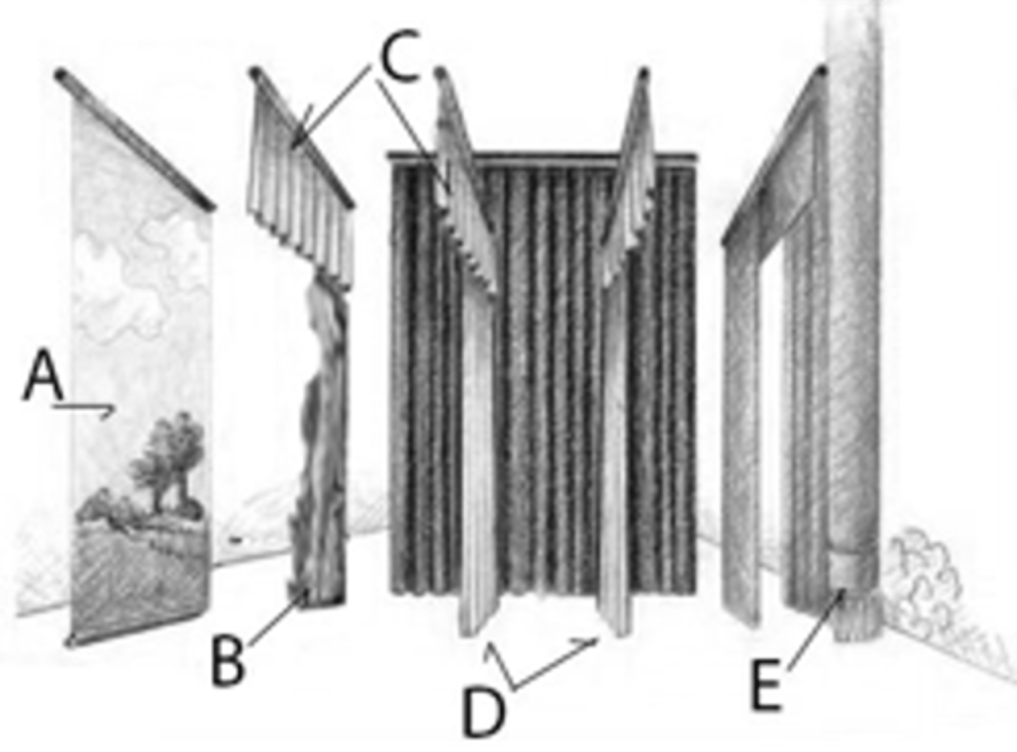 <p>Letter A refers to a</p>