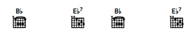 <p>Bb major (the tonic - chord I) and Eb major (the subdominant - chord IV) alternate throughout.</p>