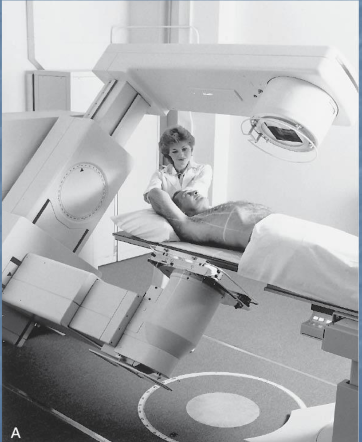 <p>Simulator looks like a treatment machine</p><ul><li><p>Rotates around patient's isocenter 10 degrees and read the ODI's of patient surface, then can extract an external countour</p></li></ul><p></p>