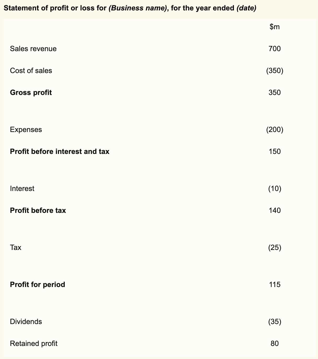 <p><strong><u>shows a firm’s profit (or loss) after all production costs have been subtracted from the organisation’s revenues each year</u></strong></p>