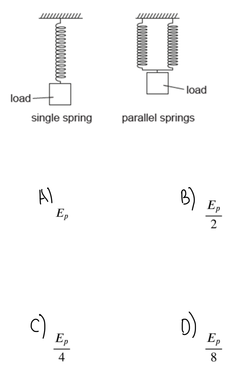 <p><span>A system that consists of a single spring stores a total elastic potential energy Ep when a load is added to the spring. Another identical spring connected in parallel is added to the system. The same load is now applied to the parallel springs. What is the total elastic potential energy stored int he changed system?</span></p>