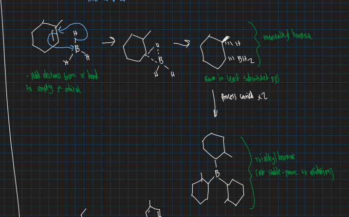 <ul><li><p>Boron in least substituted position</p></li></ul><p></p>