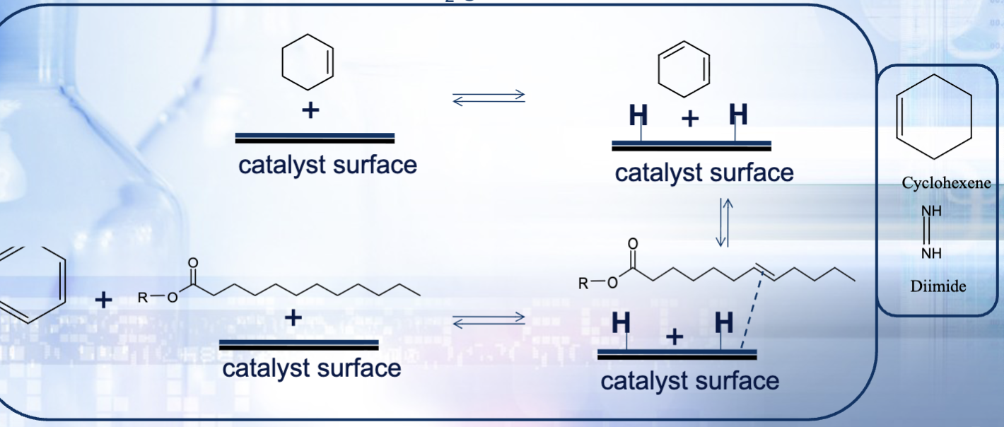 <p>Step 1: cyclohexane is the hydrogen donor and the driving force is the formation of benzene (highly stable aromatic ring)</p><p>We really only focus on the formation of benzene but here is step 2</p><p>Step 2: diimide (NH=NH) is used as the hydrogen donor and the driving force of the reaction is the formation of N2 gas</p><p></p>