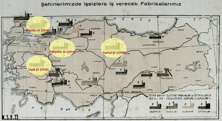 <p>Sanayi: amaç</p>
