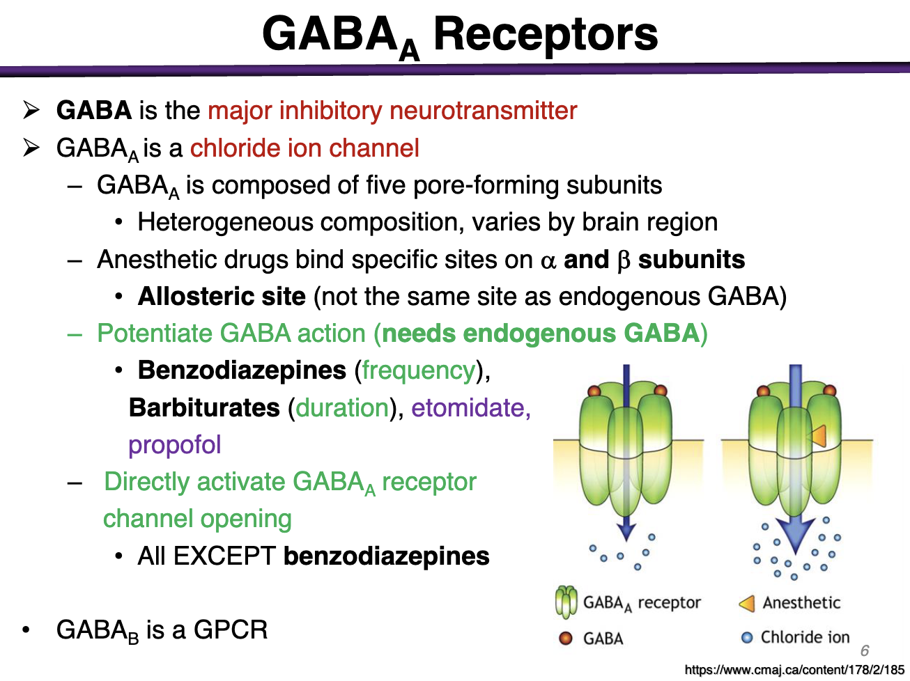 <p>All EXCEPT benzodiazepines </p><p>Benzodiazepines NEED GABA to work to bind to the allosteric site </p><p></p><p></p><p>For all others, at high concentrations, you may not need GABA to act at the allosteric site. Benzodiazepines cannot directly activate GABA at high concentrations </p><p>However regardless, all <em>prefer </em>to have GABA present at normal concentrations </p>