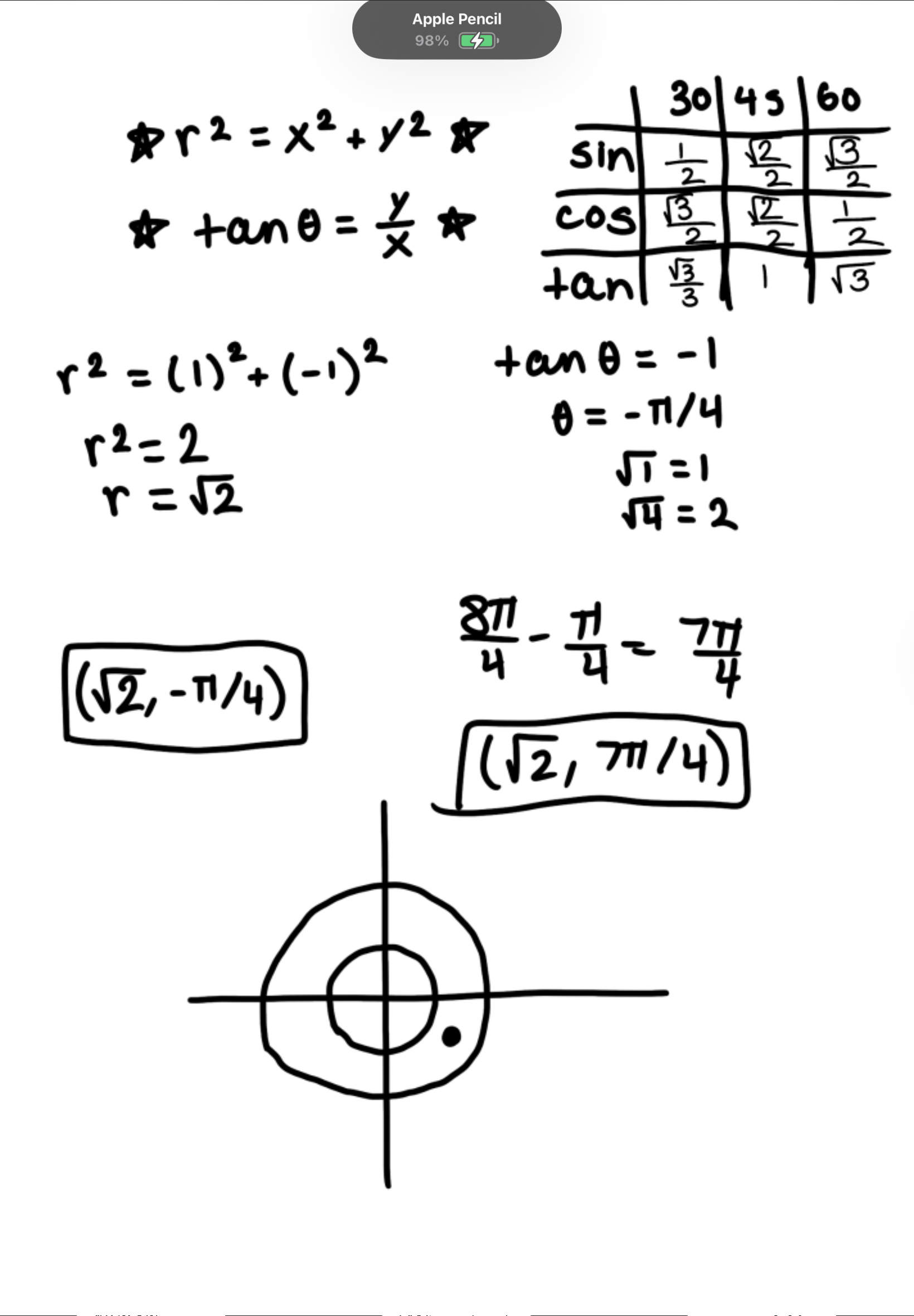 knowt flashcard image