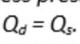 <p>When prices are unregulated, market forces (S&amp;D) will exert strong and relentless pressure to move the price toward equilibrium. Market is in balance/equilibrium (NO SHORTAGES OR SURPLUSES)</p>