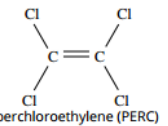 <ul><li><p>Perchloroethylene (PERC) is perfectly non-polar dissolving hydrophobic (insoluble) compounds like oil and grease</p></li><li><p>It is also liquid at room temperature, making it a good detergent.</p></li></ul><p></p>
