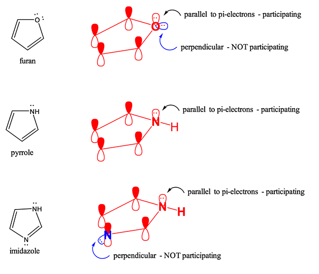 <p>Is furan an aromatic?</p>