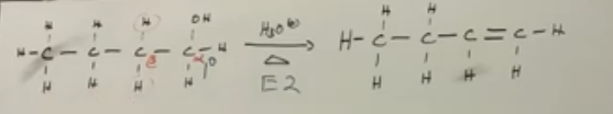 <p>Happens under E2 ONLY. The elimination occurs at the beta protons and bond forns between main and beta carbon. </p>