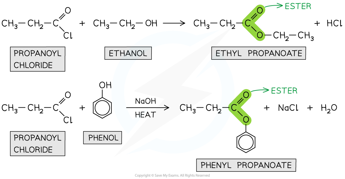<p><span>react with&nbsp;</span><strong>alcohols</strong><span><strong>&nbsp;</strong>and&nbsp;</span><strong>phenols</strong><span><strong>&nbsp;</strong>to form esters</span></p><p>reaction with phenols requires<span>&nbsp;</span><strong>heat</strong><span>&nbsp;</span>and a<span>&nbsp;</span><strong>base</strong></p><p>Esters can also be formed from the reaction of<span>&nbsp;</span><strong>carboxylic acids</strong><span><strong>&nbsp;</strong></span>with phenol and alcohols however, this is a<span>&nbsp;</span><strong>slower</strong><span><strong>&nbsp;</strong></span>reaction as carboxylic acids are less reactive and the reaction does<span>&nbsp;</span><strong>not go to completion</strong><span><strong>&nbsp;</strong></span>(so less product is formed)</p><p><span>The esterification of acyl chlorides is also an&nbsp;</span><strong>addition-elimination</strong><span><strong>&nbsp;</strong>reaction</span></p><ul><li><p>The alcohol or phenol adds across the C=O bond</p></li><li><p>A HCl molecule is eliminate</p></li></ul><p></p>