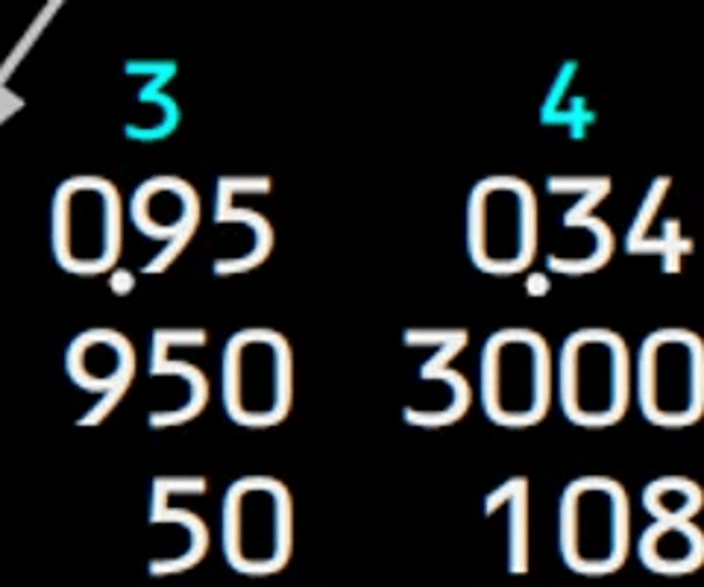 <p>RF is inhibited in flight and replaced by the letters LO when a system low quantity exists.</p>
