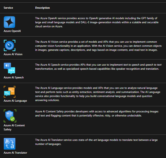 <p>[Azure AI services]</p>