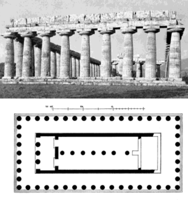 <p>Name + Ort</p><p>Entstehungsdatum</p><p>Stilepoche + Architekt*in</p>