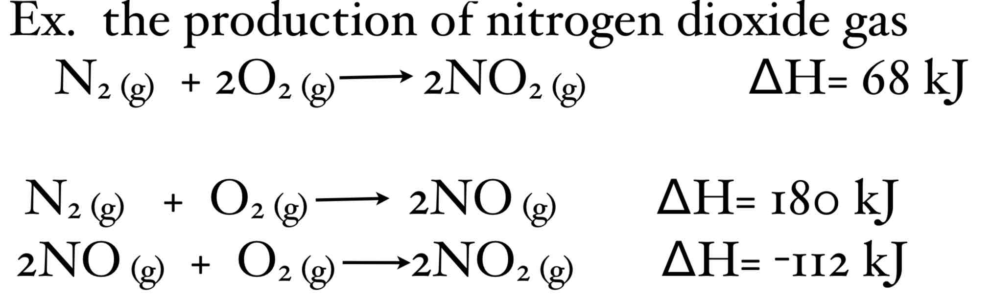 <p>How would you use Hess’ Law in this instance?</p>