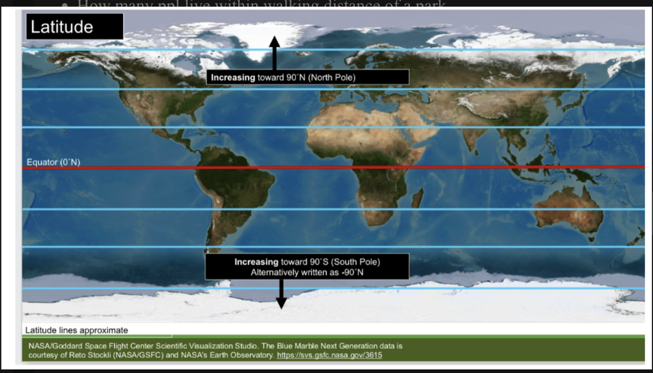 <p><span><span>Identify points on a map based on their latitude and longitude coordinates</span></span></p>