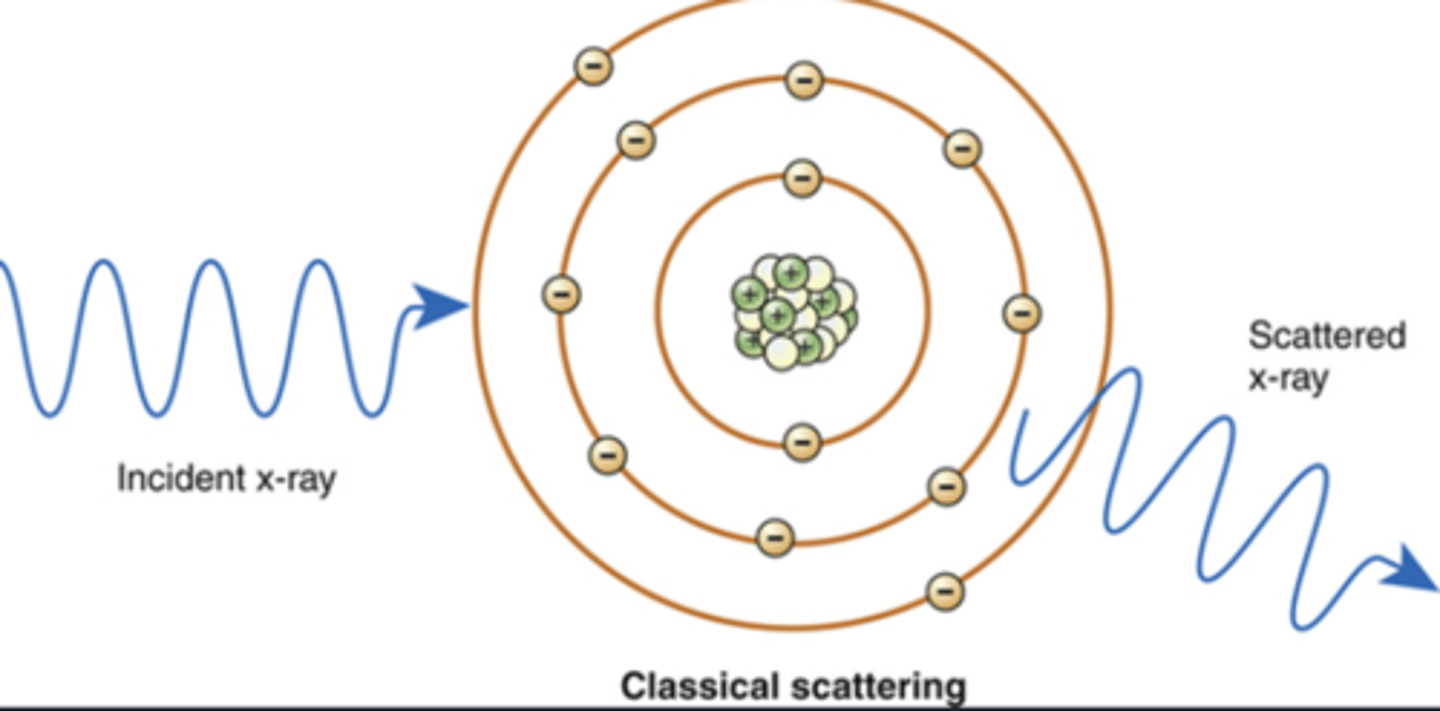 <p>returning to a lower energy state. can occur in one step or multiple. the bigger the energy difference between energy levels, the higher energy the photon emits</p>