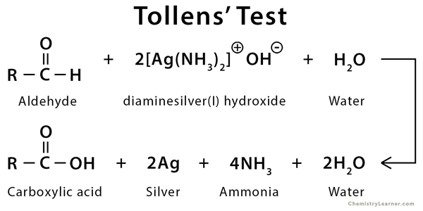 <p>Produces a silvery mirror when the aldehyde group is readily available; Ketoses also test positive due to tautomerization under basic conditions to form a carboxylic acid</p>