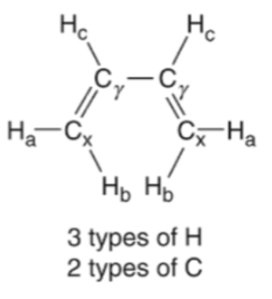 <p>it means there is a double bond (OLEFIN) and double bonds are not rotatable so it means the H’s wouldn’t be equivalent </p>