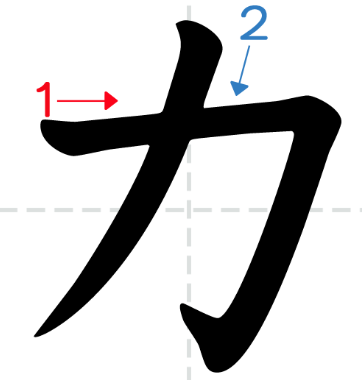 term image