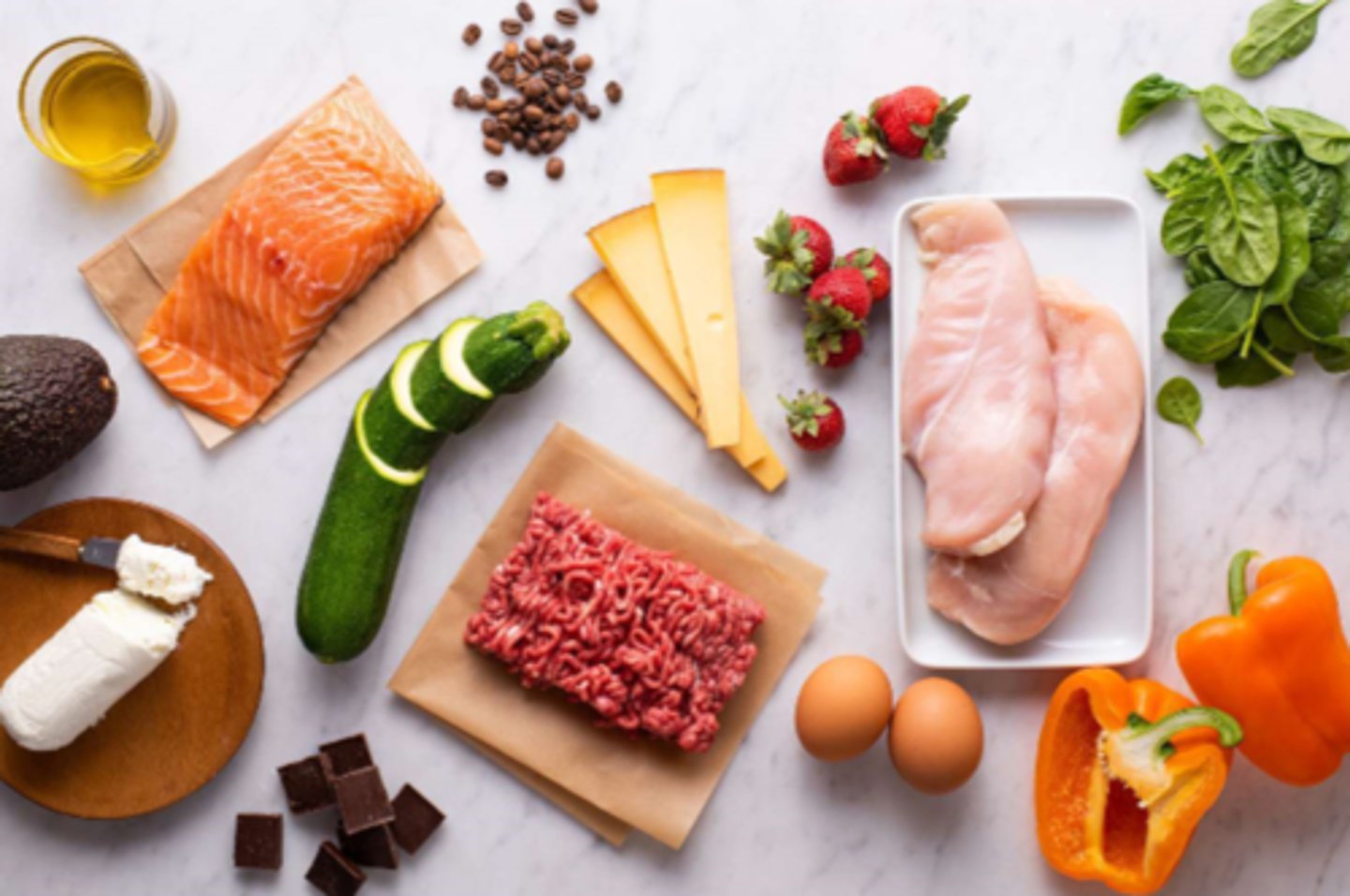 <p>- high lipid intake => CAD risk</p><p>- Liver stress - high demand</p><p>- Kidney stress - high byproduct excretion</p><p>- GI stress - low fibre; nutrient deficiency</p><p>- Low Glucose to CNS - headaches, mood swings, low energy, etc</p>