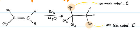 <p>What is this reaction demonstrating? What is its mechanism?</p>