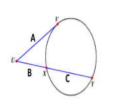 <p>𝐴²= 𝐵(𝐵 + 𝐶)</p>